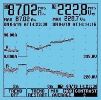 !!!!!!!!!Fluke+Fluke ScopeMeter® 120 系列示波表+使用说明5